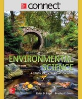 Environmental Science, 14th Ed.